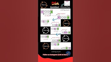 QuickSort Algorithm #coding #shorts