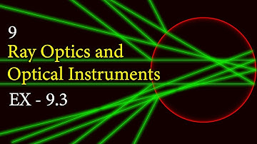 Exercise 9.3 | Explained | Ray Optics and Optical Instruments | NCERT Physics Class - 12 #jeemains