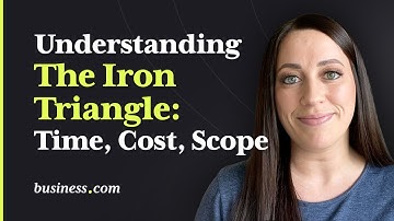 Understanding the Iron Triangle: Time, Cost, Scope