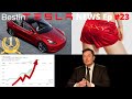 Tesla Model 3 Wins more awards | Tesla Stock is on the rise |  Audi think they will cast up !