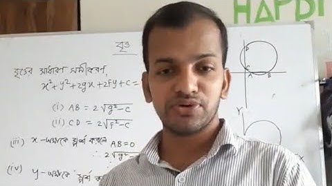 বৃত্ত দ্বারা  অক্ষদ্বয়ের খন্ডিত অংশ এবং  অক্ষদ্বয়কে স্পর্শ করার শর্ত।