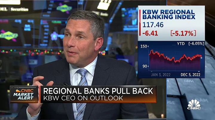 Focus on banks with strong balance sheets, says KB...