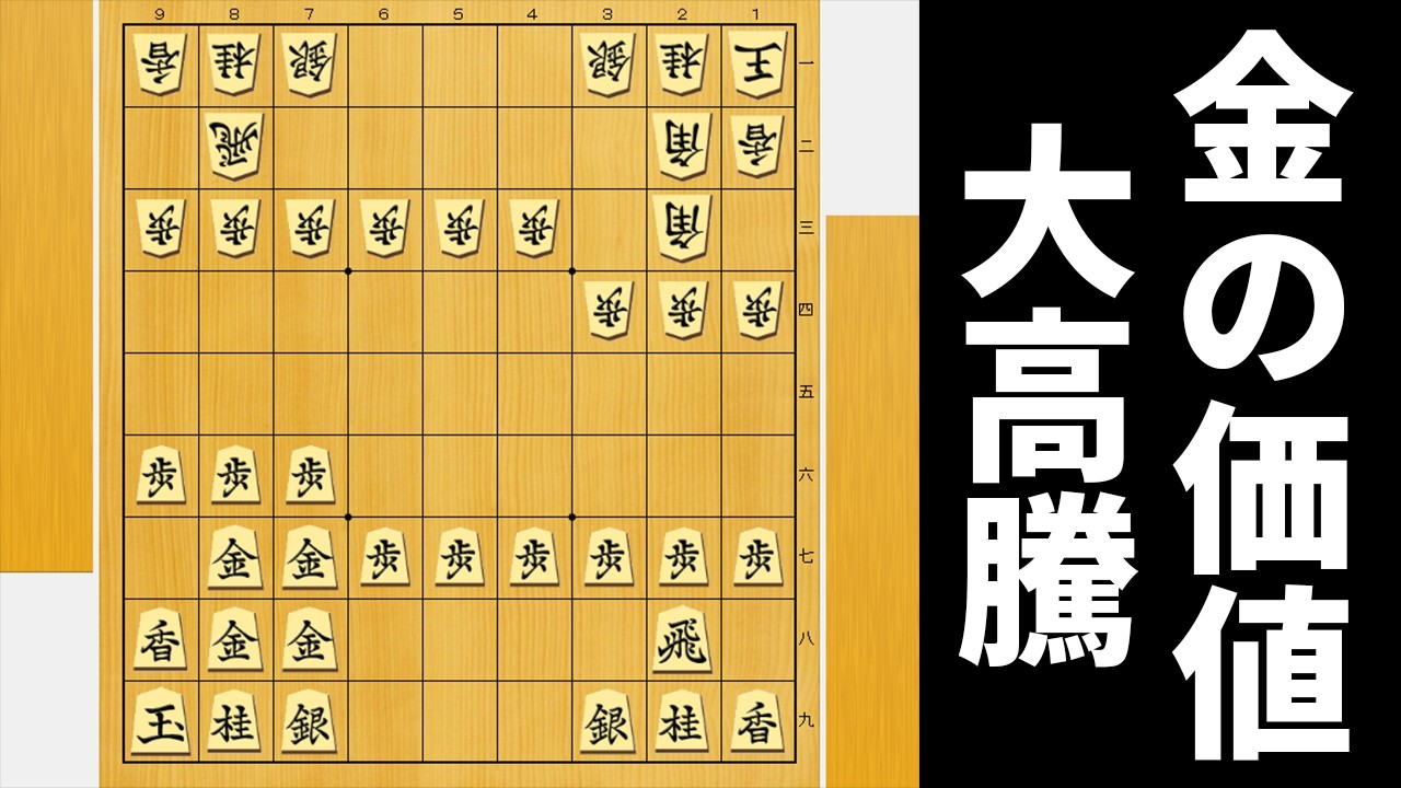 「相穴熊は角より金」ならこれでAIにも勝てるやろwwww