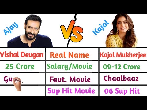 Видео: Kajol Devgn Net Worth