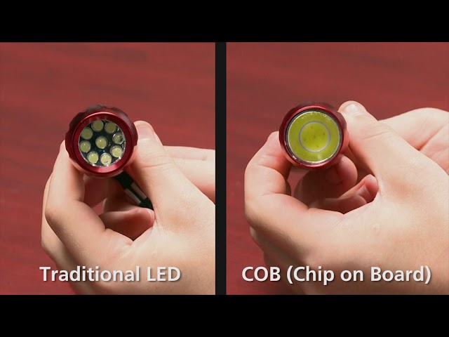 COB vs LED Flashlights 