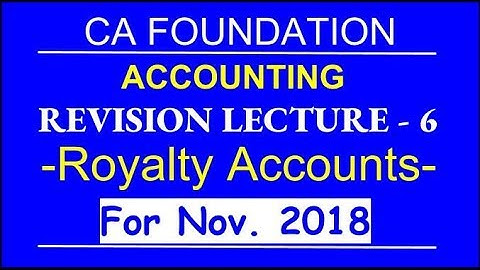 Royalty Accounts l Revision Lecture - 6 l CA Foundation l By Mohan Gupta l DK Gola Classes