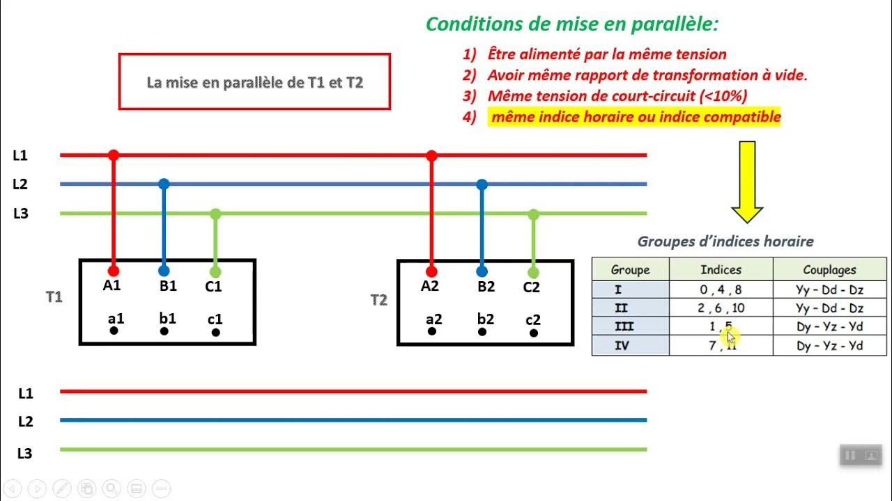 mise en parallèle de deux transformateurs triphasés Dyn11 et Dyn7 YouTube
