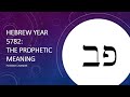 The Prophetic Meaning of The Hebrew Year 5782