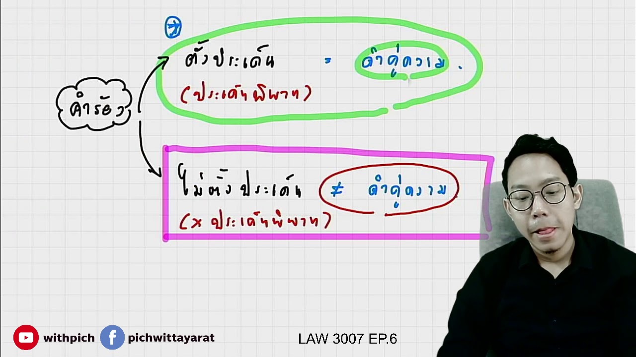 LAW3007 วิธีพิจารณาความแพ่ง 2 - S/62 - EP.6