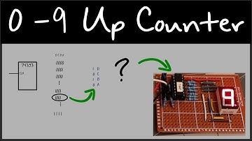 Tutorial | Designing a 0-9 Up Counter using the 74393 4 Bit Counter