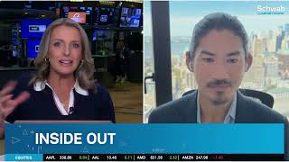 What Gives AMZN \