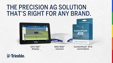 GFX-750 display - CenterPoint RTX corrections