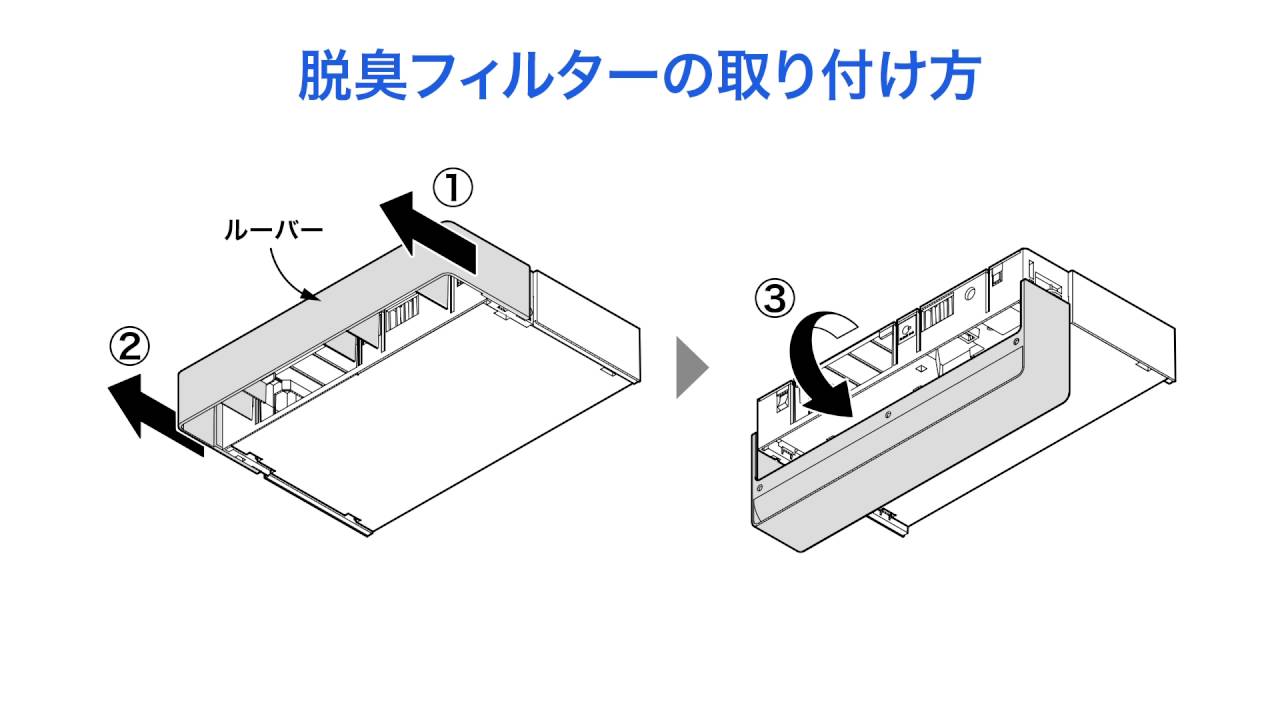 パナソニック　ハイブリッド脱臭ユニット Panasonic パナソニック ハイブリッド脱臭ユニット QEE1DK181