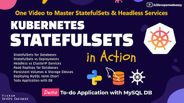 StatefulSets & Headless Services Demo with MySQL DB | Sample Todo Application with MySQL DB