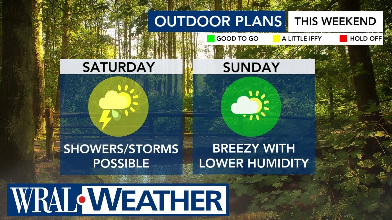 North Carolina Forecast: Scattered shower, storm chances to follow ...