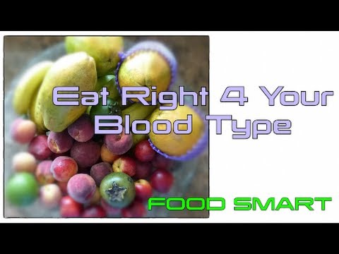 eat-right-for-your-blood-type-diet