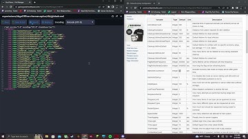 Refresh Loot on DayZ Server Restarts: How to Configure Globals.xml File