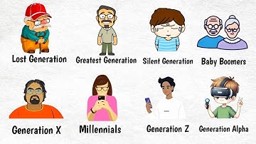 Every GENERATION Explained in 14 Minutes