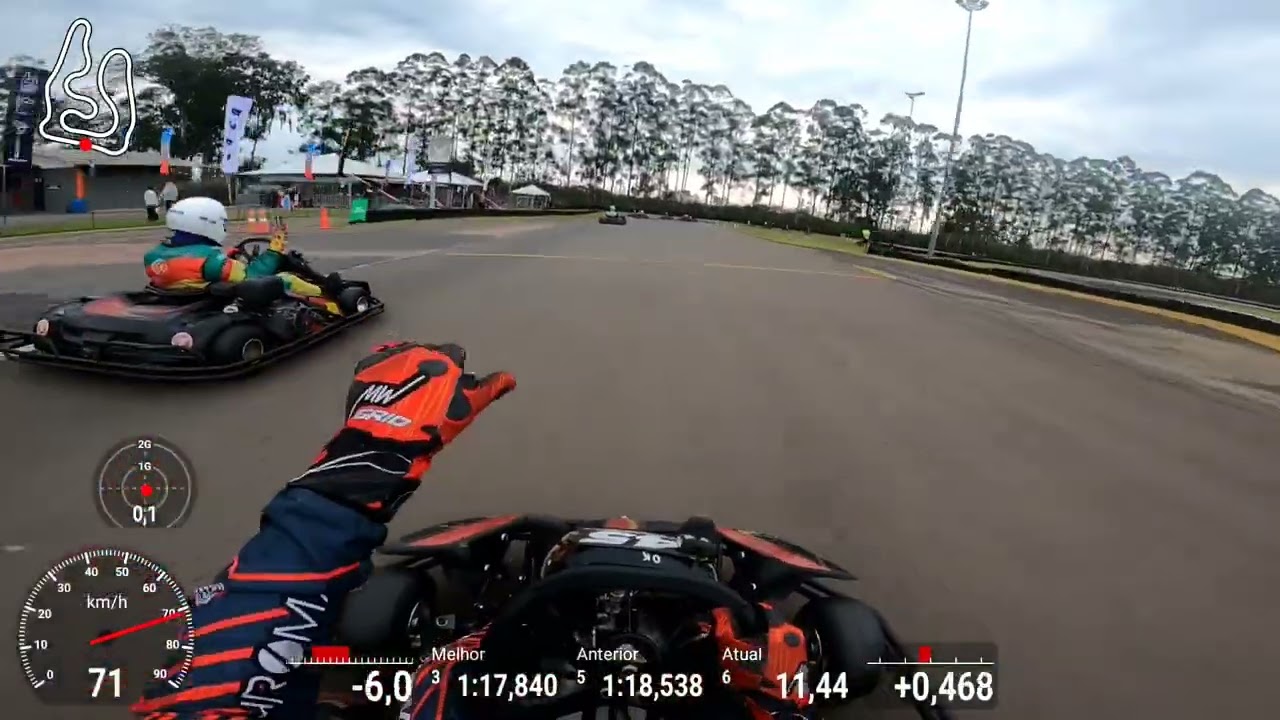 250 milhas CKA - JAMAIKART STINT 01