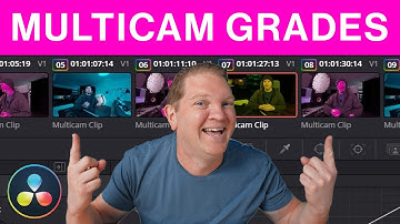 How to COLOR GRADE MULTICAM clips in DaVinci Resolve (Beginner to Pro)