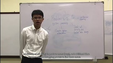 Database System Assignment DDB5321