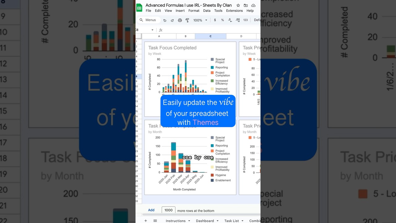 Easily update the vibe of your spreadsheet with Themes in Google Sheets! 