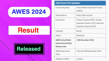 AWES 2024 Result Released | AWES 2024 Result Out by MDE