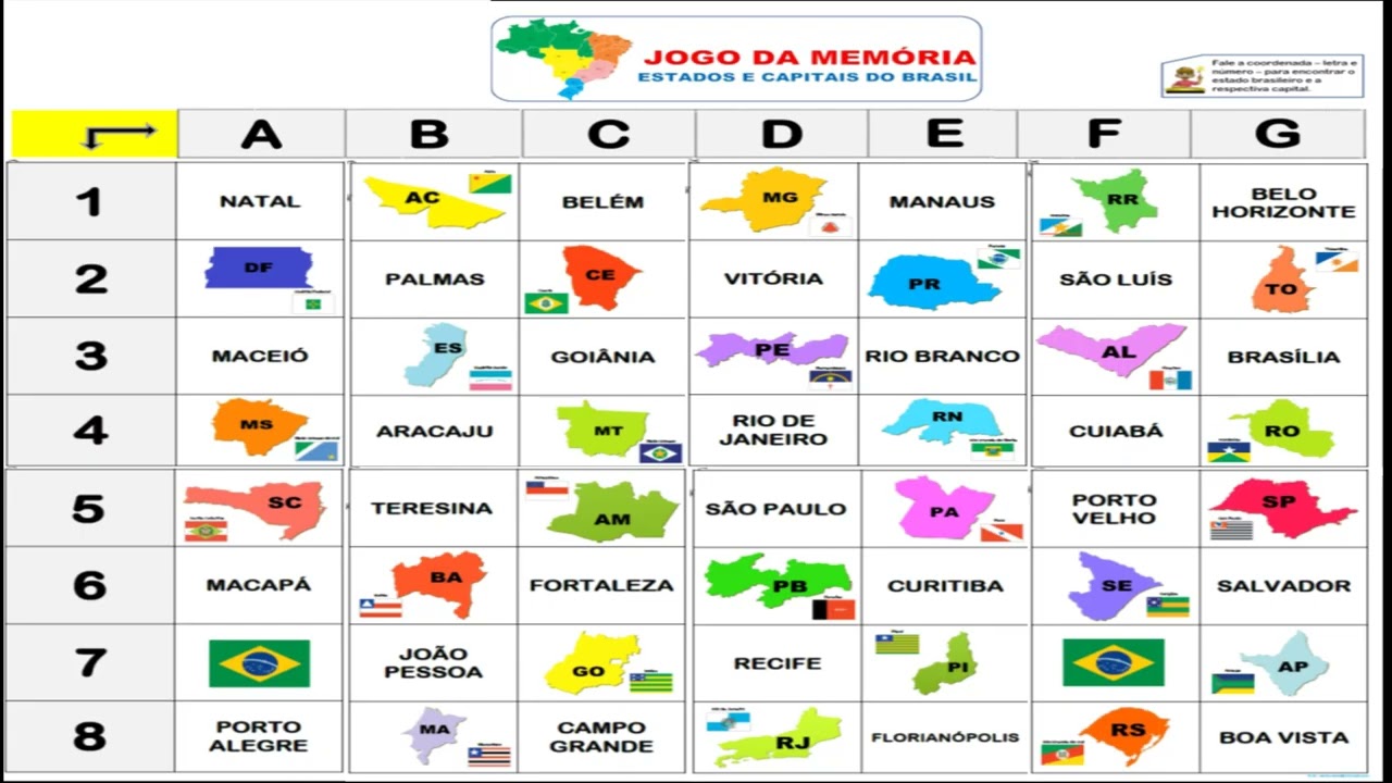 Jogo dos países e capitais - Educador Brasil Escola