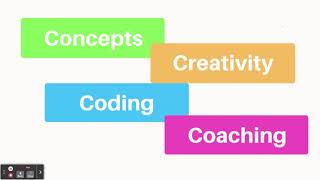 Plugged Into Programming - Episode 1 - Concepts, Creativity, Code, and Coaching Wealth
