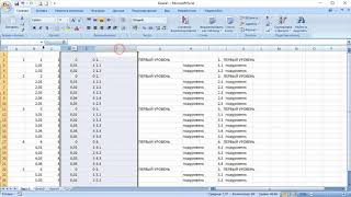 многоуровневая нумерация списка в EXCEL