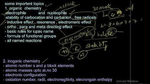 Class12th Starting से Plan To Get 90%  II Best strategies for Class 12th from Begining #HYDOGNEET