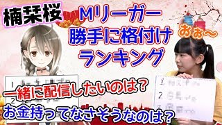 楠栞桜ちゃんにMリーガーの格付けお願いしてみたw