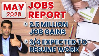 Dr. nitin chhoda analyzes the hidden numbers in 2020 jobs report and
what this means to your financial future. watch video all way end
and...