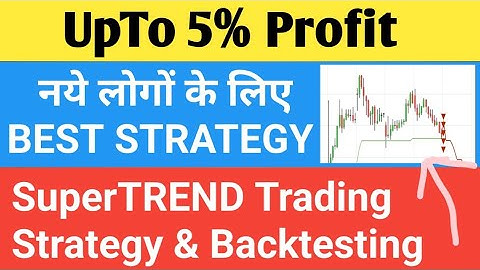 SuperTrend Indicator Trading Strategy with Streak Zerodha | Best Trading Strategy 2023