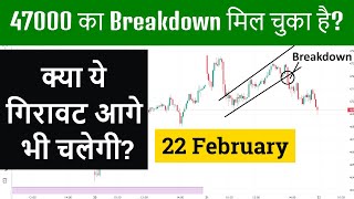 Bank Nifty Prediction for Tomorrow 22 February 2024