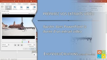 Ajuster dans PowerPoint la durée d