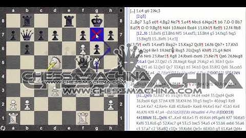 Intro to Flank Openings: English Opening for White part1