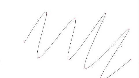 Computer Animation Programming Assignment #1(HW2) DemonstrationVideo