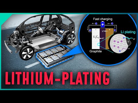 Video: Wird uns das Lithium ausgehen?