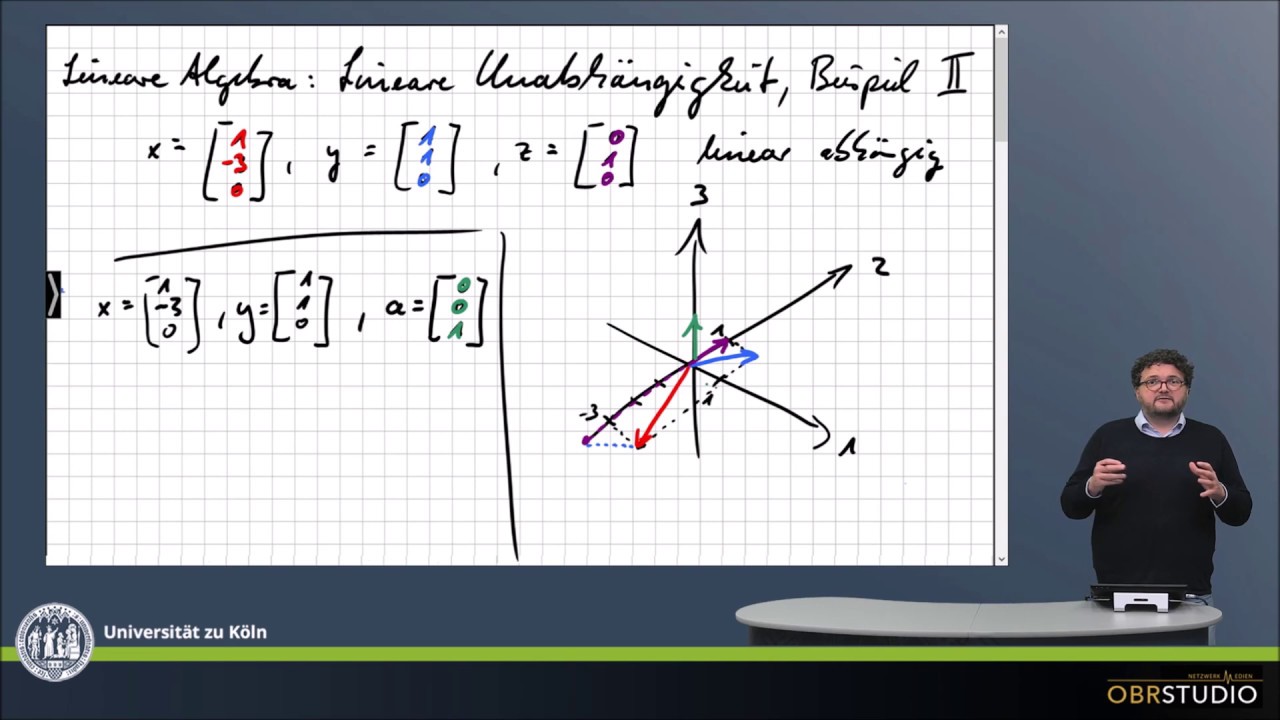 Wann Sind Vektoren Linear Unabhängig www.youtube.com