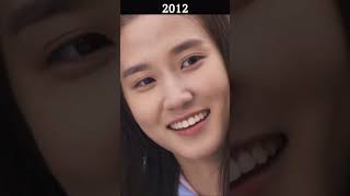 Park Eun Bin Transformation 2022 #shorts