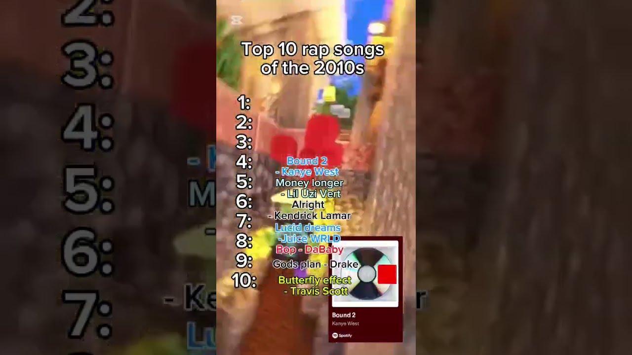 Top 10 Rap Songs 2010 2019 YouTube Top 10 Rap Songs 2010 2019 YouTube
