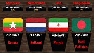 Comparison: Old And New Names of Countries / Former Countries Names