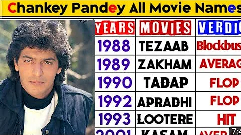 Chankey Pandey All Movies List or Hit or flop |Box office Collection Analysis Hit or flop list#movie