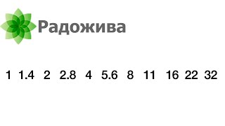 Стандартный ряд диафрагменных чисел. Откуда берутся числа диафрагмы. Значения диафрагмы. ξ031