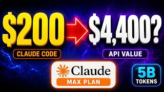 is $200 dollars/month Claude Code Max Plan worth it?