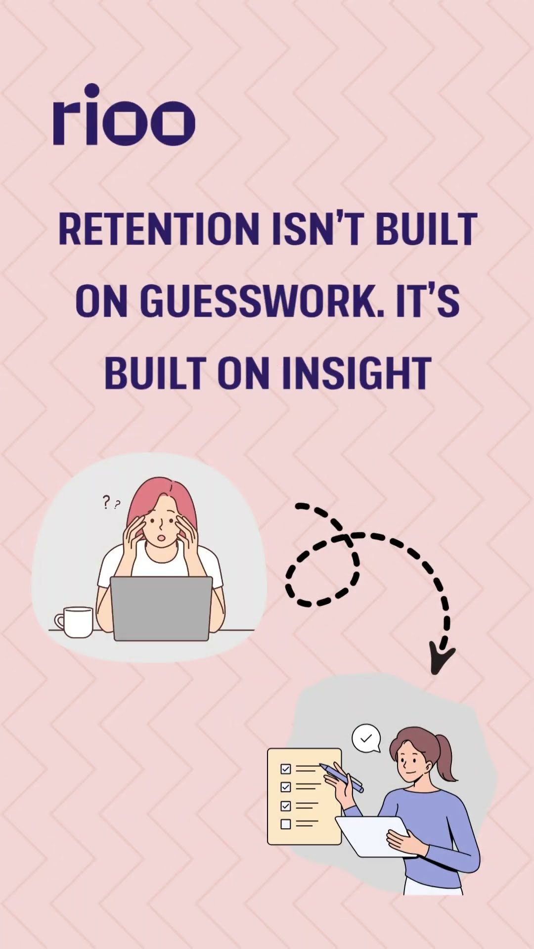 Smarter Retention Starts Here