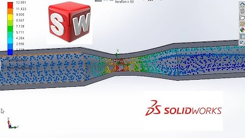 How to Design and Do Analysis of Venturimeter in Solidworks 2017