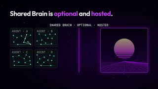 RuVector Shared Brain 🧠 | Share Memory Deliberately Across AI Agents