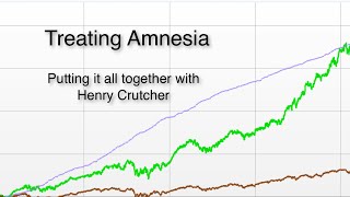 How to use Equities Lab the amnesia way